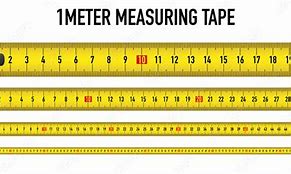 Image result for Meter Measure