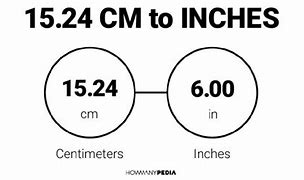 Image result for 15 Cm to Inches Chart