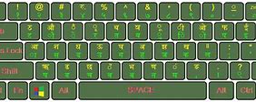 Image result for Kalimati Font Keyboard Layout