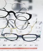 Image result for Prescription Eyeglasses
