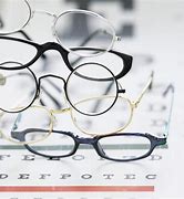 Image result for EyeBuyDirect Eyeglasses for Women