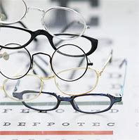 Image result for Trend in Eyeglasses for Women