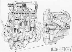 Image result for BMW M10 Engine