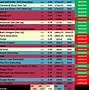Image result for TV Ratings Guide
