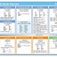 Image result for Spanish Phrases Cheat Sheet