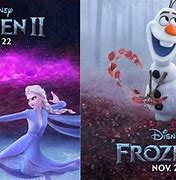 Image result for Frozen 2 Characters