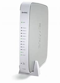 Image result for Wire Router