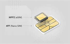 Image result for Nano Sim and Esim