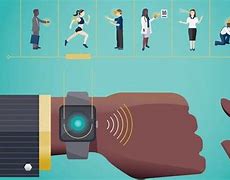Image result for Wearable Technology Applications