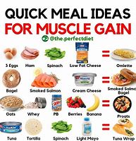 Image result for Weight Gain Foods for Adults