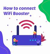 Image result for Wi-Fi Booster