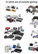Image result for Sharp Game Console