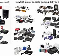 Image result for Second Generation Games