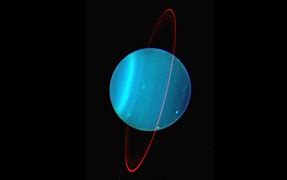 Image result for Uranus Tilt
