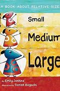 Image result for Small Medium and Large Head HD