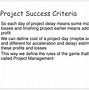 Image result for Project 1Km