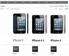 Image result for iPhone Models Comparison Chart