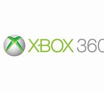 Image result for Xbox 360 eDRAM