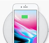 Image result for How to Unlock a Unavailable iPhone 8 Plus