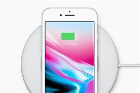 Image result for iPhone 8 Plus Tutorial