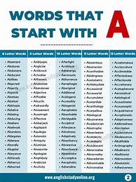 Image result for Words That Start with A