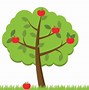 Image result for Autumn Apples PNG