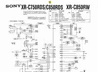 Image result for Sony XR-C210