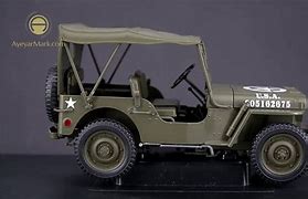 Image result for Willys MB Roof