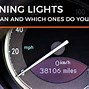 Image result for Orange Check Engine Light Symbol