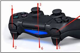Image result for Gamepad Number Buttons