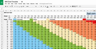 Image result for Ring Size Chart for Women USA Printable