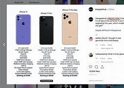 Image result for iPhone Specs Comparison