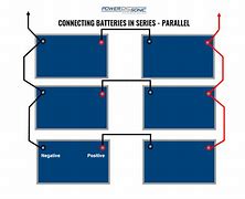 Image result for Laptop Battery Pinout Diagram
