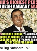 Image result for Mukesh Ambani Angry Meme