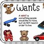 Image result for Economics for Kids Needs and Wants