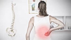 Image result for mid right back pain relief