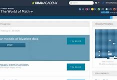 Image result for Khan Academy Dashboard