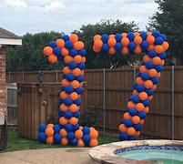 Image result for 17 Balloons