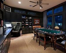 Image result for Man Cave Themes