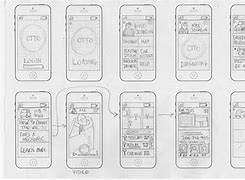 Image result for Mobile App Design Templates