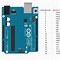 Image result for Pin Map Arduino Uno R3