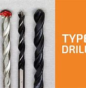 Image result for Woodworking Drill Bits