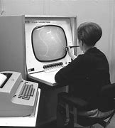 Image result for Retro Computer Art