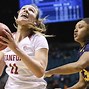 Image result for Pac-12 Tournament