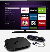 Image result for Roku 4