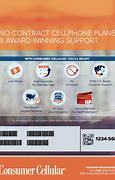 Image result for Consumer Cellular Help Support