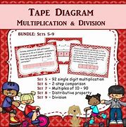 Image result for Tape Diagram for Multiplication
