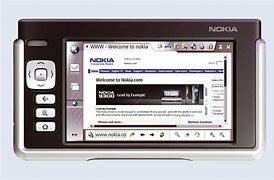 Image result for Nokia Pocket PC