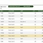 Image result for Excel Stock List Template