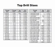 Image result for 6 32 Tap Drill Chart